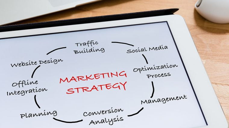 chiến lược marketing 2